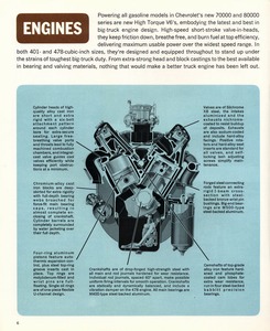 1966 Chevrolet Series 70000-80000 Gas-06.jpg